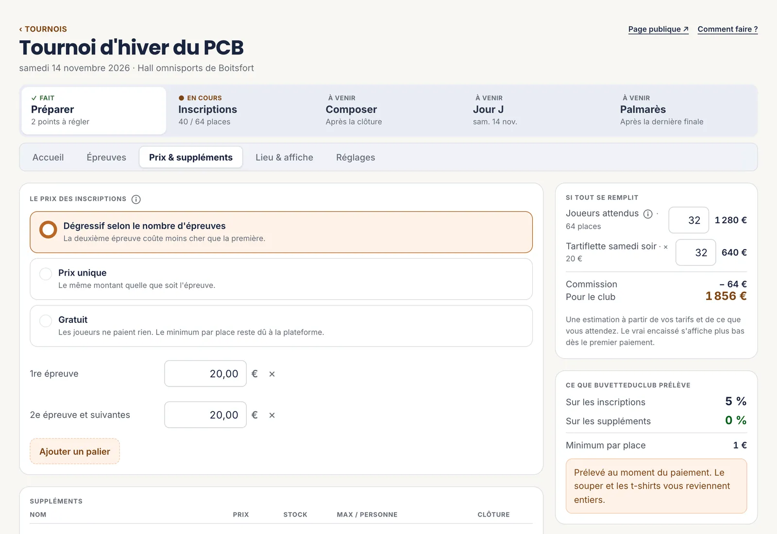 L’onglet Prix et suppléments&nbsp;: le prix dégressif choisi, ses deux paliers, et à droite l’estimation si tout se remplit et la commission