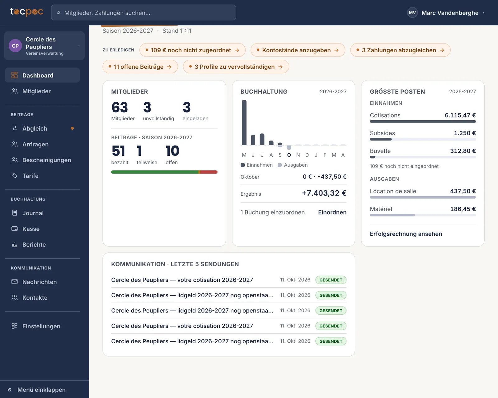 Das Dashboard eines Vereins&nbsp;: das Band «&nbsp;Etwas zu erledigen&nbsp;» mit seinen Kacheln, dann die Karten Mitglieder, Buchhaltung und Größte Posten