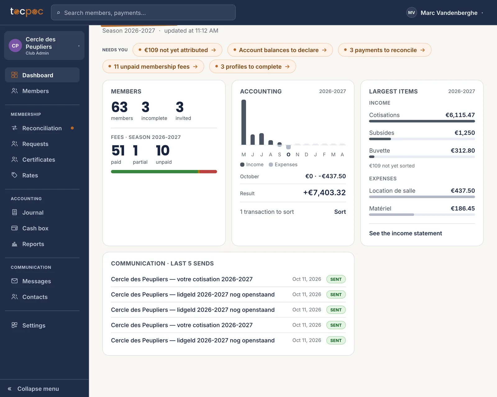 A club’s dashboard: paid and unpaid fees, income and spending month by month, and its largest items
