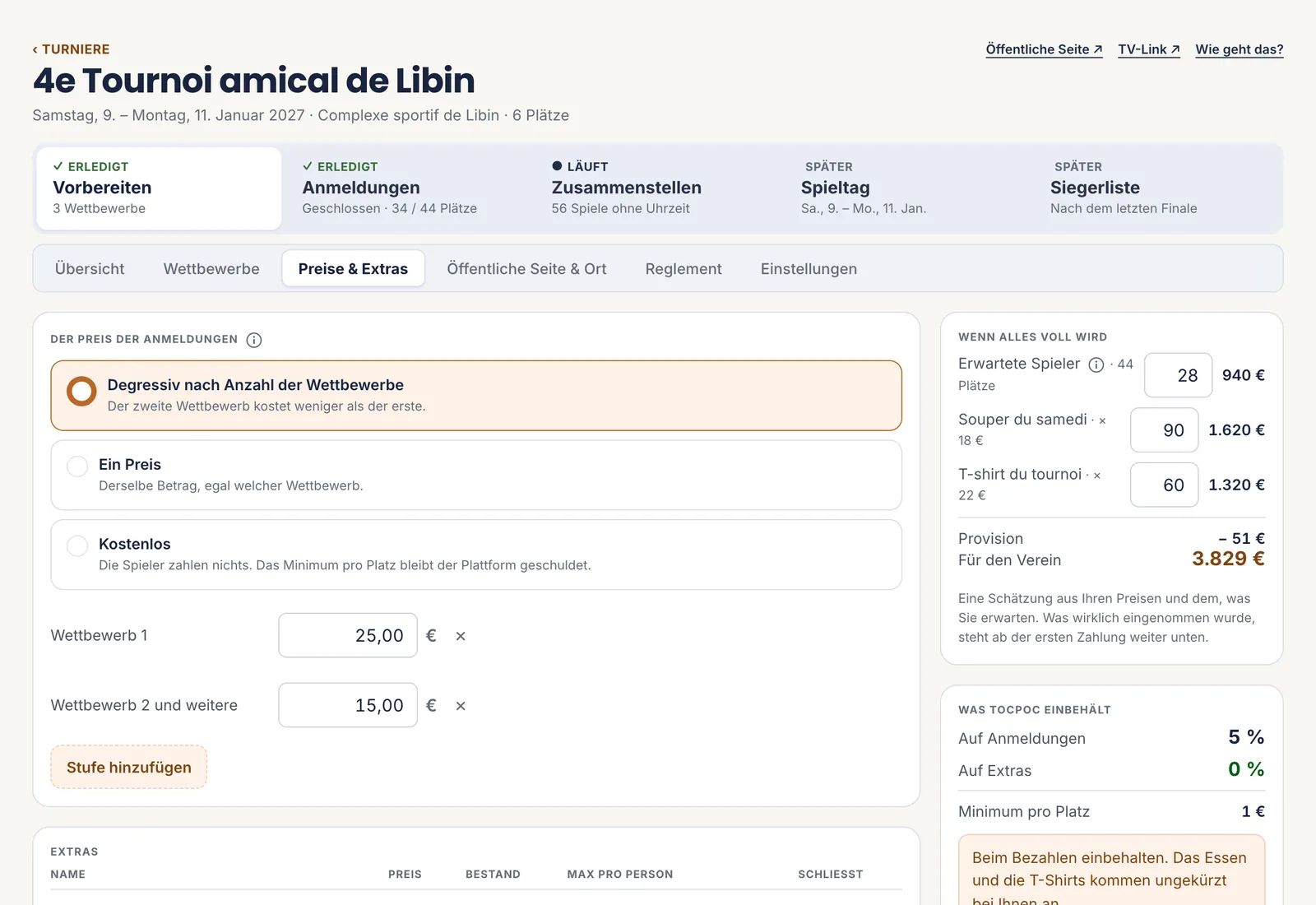 Die Preise eines Turniers: 25 € für den ersten Wettbewerb, 15 € für die folgenden, und rechts die Einnahmen, wenn alles voll wird, nach Abzug der Provision