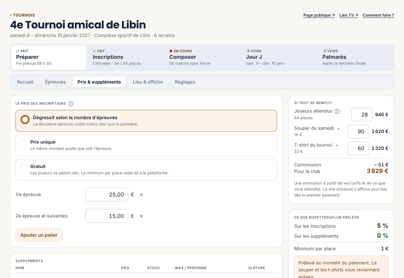 Les prix d’un tournoi&nbsp;: 25 € la première épreuve, 15 € les suivantes, et à droite la recette si tout se remplit, commission déduite