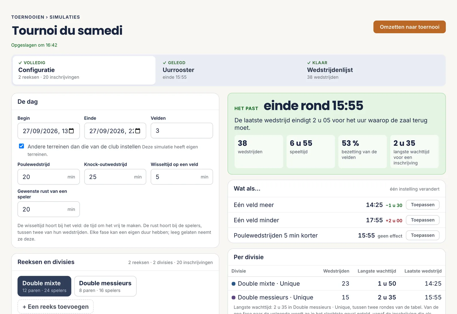 Een simulatie: de dag van 9 tot 18 uur op drie terreinen, het oordeel „Het past, einde rond 15.35 uur”, 38 matchen, en de varianten „Wat als…” met hun einduur