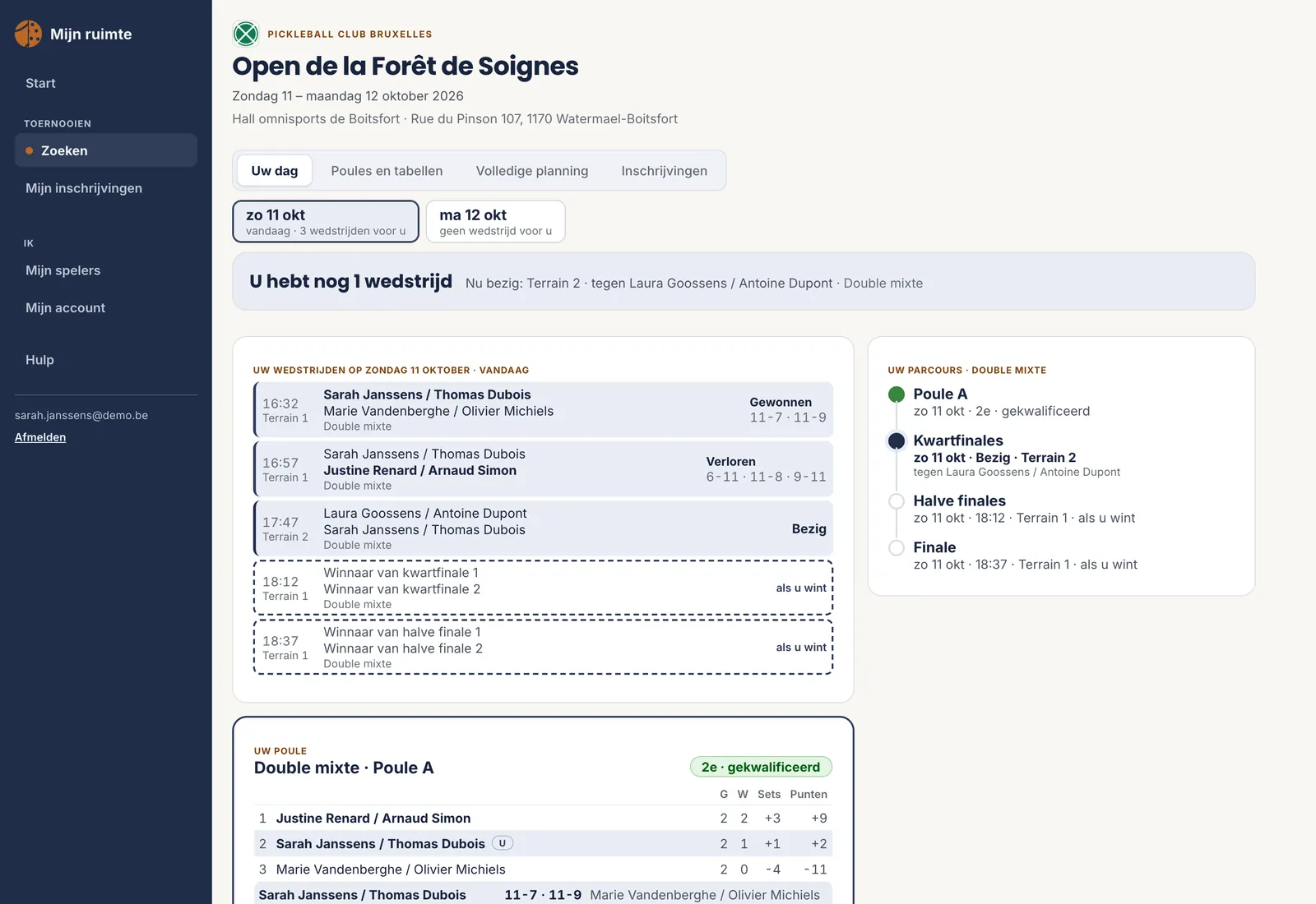 „Uw dag” in de ruimte van een speelster: ze heeft nog één match, haar matchen van de dag met de halve finale en de finale in stippellijn „als u wint”, en haar parcours van poule A tot de finale